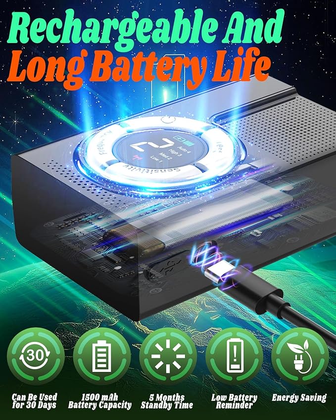 1500mAh Rechargeable Dog Bark Deterrent Devices Indoor & Outdoor, Anti Barking Device for Dogs up to 50ft Range, 9 Modes Ultrasonic Dog Bark Deterrent for Humane Dog Barking Control