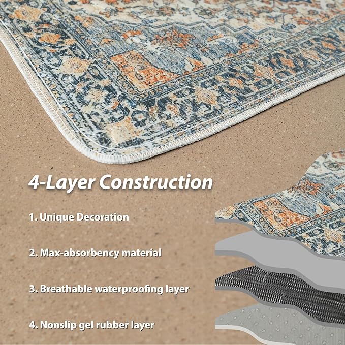 nunubaby 2PACK Washable Pee Pads for Dogs, Stylish, Non-Slip and Leak-Proof Pee Pads. Reusable Potty Pads for Dogs for Crates and Floors.(Beige/Multi, 72" x72" )