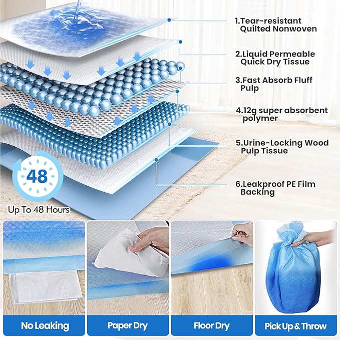 Gimars Thicker Ultra Absorbent 1200ml Pet Training Puppy Pads 28"x34" Extra Large Disposable Leak-Proof Quick Dry Pee Pads for Dogs, Cats, Rabbits, Home Training, 24 Hours Lasting, 30 Count