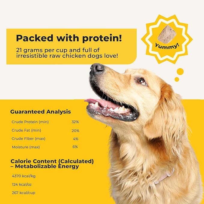 Chonky Chicken - Dog Treats Freeze Dried Chicken, Complete Meal & Topper, Real Cuts for Training - High Protein (21g Per Cup) Best Dog Stocking Stuffers, Made in The USA, 20oz Bag