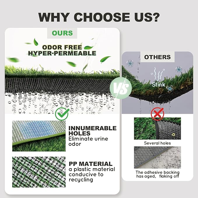 Dog Grass Pad with Tray Large 34’’×23’’, Dog Litter Box with Odor Free Artificial Grass Pee Pads for Dogs Potty Tray with Hemmed Edge, Realistic for Indoor Balcony