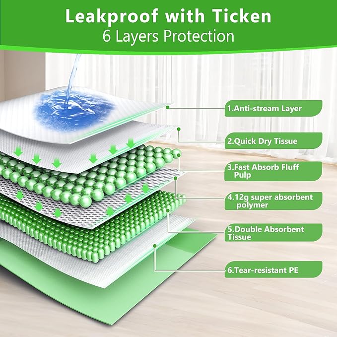Gimars XXL 30“x36” Thicken 6 Layers Ultra Absorbency Dog Pee Pad Extra Large 3S Quick Dry Leakproof Disposable Urine Pads for Dogs, Cats, Rabbits Pets Green