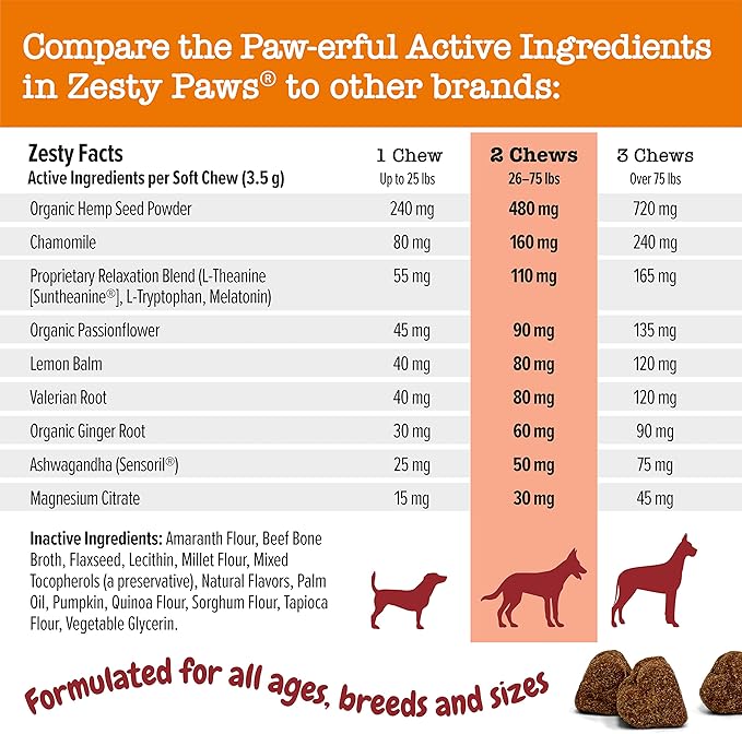 Zesty Paws Calming Chews for Dogs - for Everyday Stress, Relaxation, Composure, and Separation Bison 90 Count