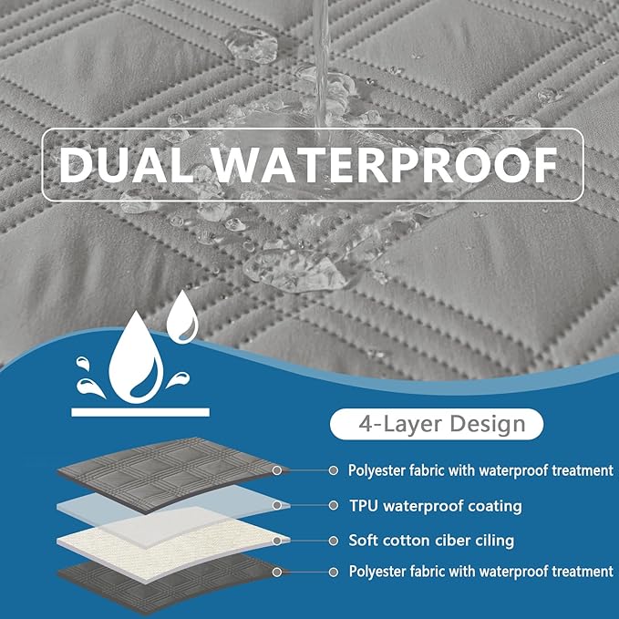 hyha Waterproof Dog Blanket, Reversible Pet Bed Blanket, Soft Sofa Couch Cover for Dogs Washable, Waterproof Pet Couch Covers for Sofa Puppy Cats Furniture Protector(40"x90", Grey/Dark Grey)