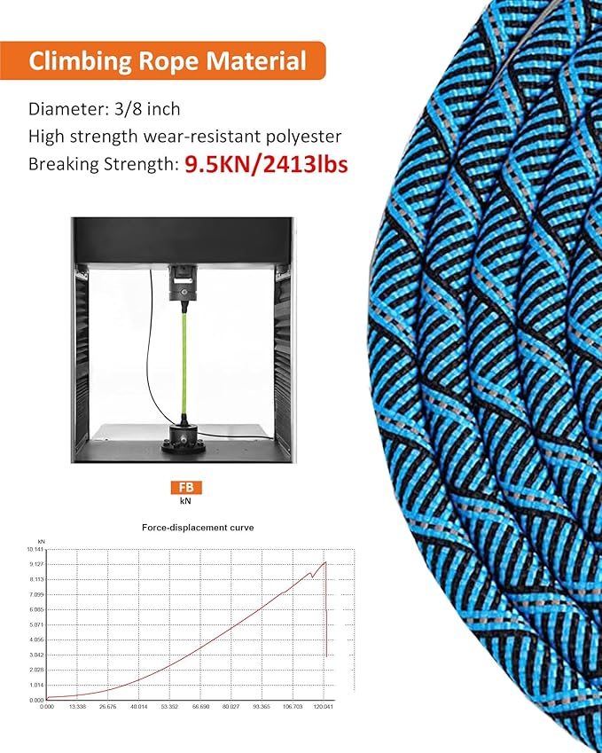 (2 Pack) Long Dog Leash for Dog Training 15FT/30FT/50FT, Dog Rope Check Cord with Reflective Thread for Large Medium Small Dogs, Dog Tie-Out Cable Lead for Hunting, Camping or Backyard