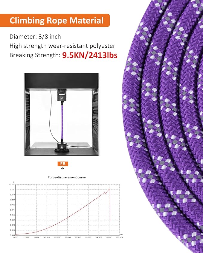 100FT Extra Long Leashes for Dog Training, Reflective Threads Check Cord Recall Training Agility Dog Lead for Large Medium Small Dogs, Dog Tie-Out Cable Great for Playing, Camping, or Backyard