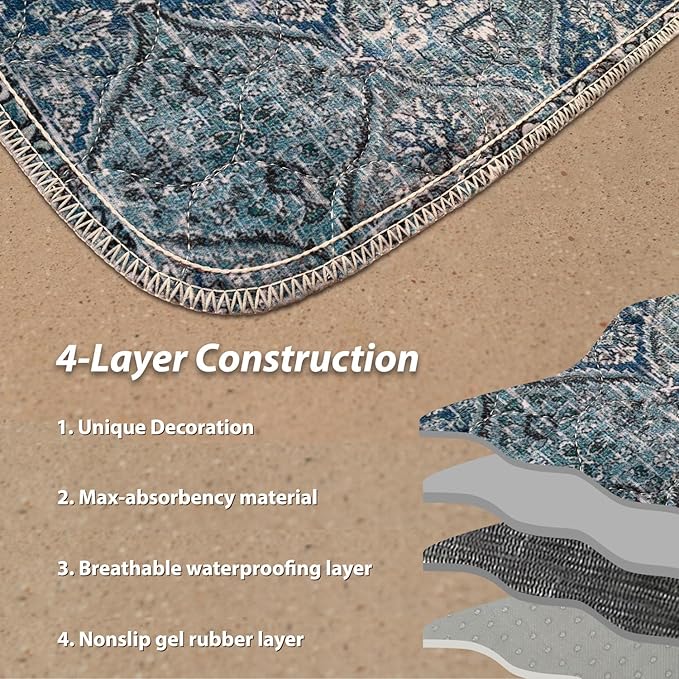 nunubaby 2PACK Washable Pee Pads for Dogs, Stylish, Non-Slip and Leak-Proof Pee Pads. Reusable Potty Pads for Dogs for Crates and Floors.(Blue/Multi, 72" x72")