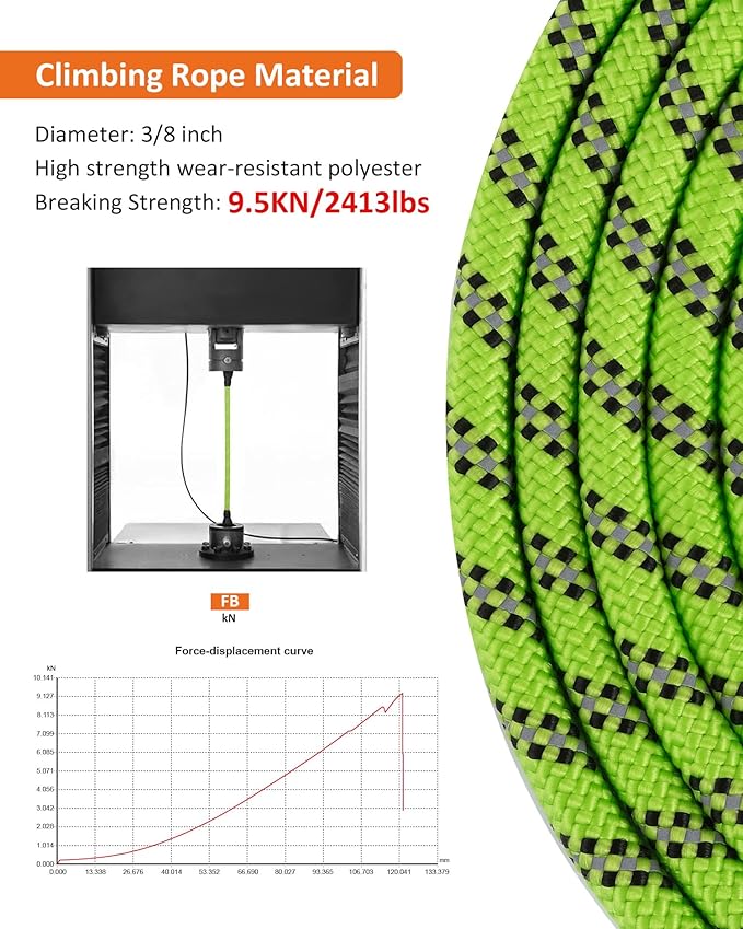 2 Pack Orange&Green 20FT Long Dog Leashes That Pull,Heavy Duty Dog Lead for Large Medium Small Dogs Outside Walking, Playing, Camping, or Yard