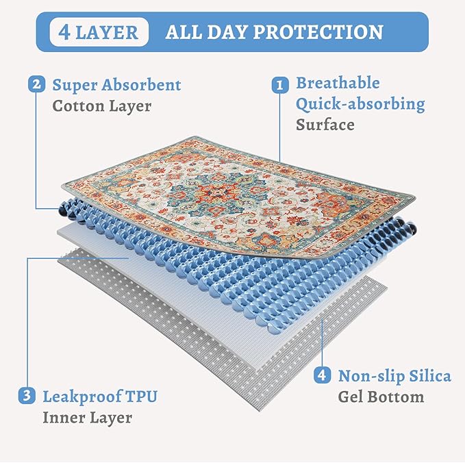 NOYAL Bohemian Washable Dog Pee Pads - Super Absorbent Reusable Puppy Training Pads with Stylish Prints | 100% Waterproof, Leak-Proof & Non-Slip Pet Housebreaking Pads for Indoor 2 Packs