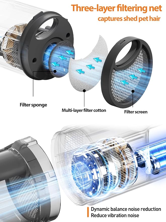 Dog Vacuum For Shedding Grooming, Pet Grooming Vacuum For Dogs Cat, Vacuum Pet Hair Remover Tool with Slicker Deshedding Dog Brush for Shedding Dematting Comb Kit