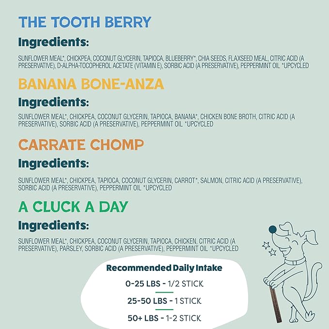 Shameless Pets Dental Chews for Dogs, Variety (4-Pack) - Natural Dog Teeth Cleaning Treats with Fresh Breath Benefits | Grain-Free Dental Sticks for Small, Medium & Large Dogs