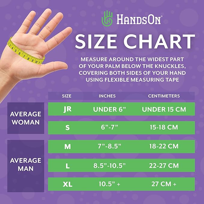 H HANDSON Pet Grooming Gloves - Patented #1 Ranked, Award Winning Shedding, Bathing, & Hair Remover Gloves - Gentle Brush for Cats, Dogs, and Horses (Green, Medium)