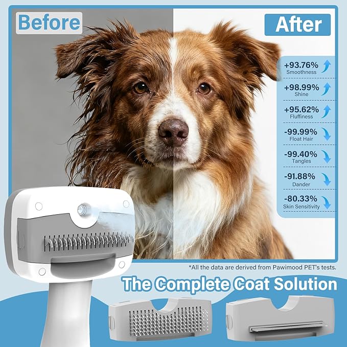 Pet Steam Brush for Dogs & Cats,5-in-1 Self-Cleaning Dog Steam Brush with 3 Swap-in Heads (Grooming, Dematting, Deshedding),Cat Spray Hair Removal Comb,Includes Pet Essence & Storage Case