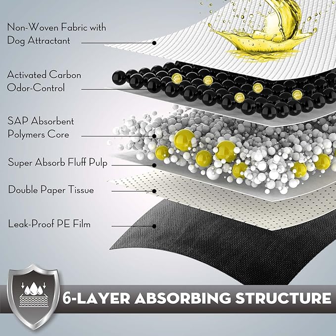 CROCI Charcoal Puppy Pads 23"x24" Standard Size, Odor-Control Carbon Dog Training Pads Absorbs Up to 4 Cups of Liquid, 6-Layer Leak-Proof & Quick Dry Pee Pads for Dogs, Disposable (100 Counts)