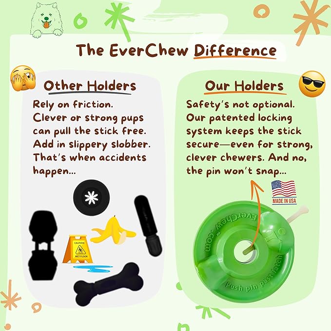 EverChew | Made in USA Bully Stick Holders & Premium All-Natural Bully Stick Starter Packs (SuperChew & 1 Jumbo 6" Stick | 16 to 120+ lbs)