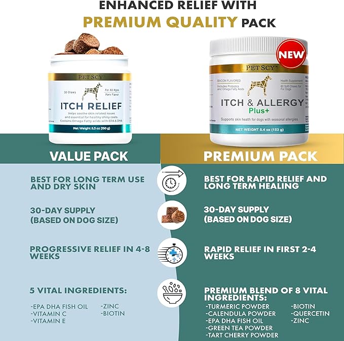 PetScy Dog Itch Relief Chews with Omega 3 Fatty Acids, EPA & DHA | Itch Relief for Dogs Nutritional Support, Immunity & Muscles | Itchy Skin Treatment for Dogs of All Ages, Pork Flavor - 30 Chews