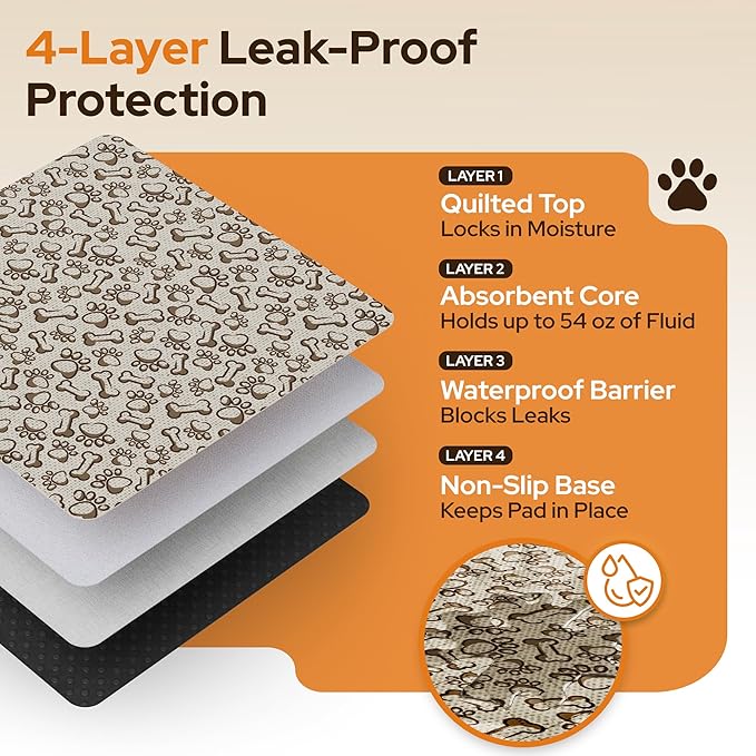 Large Washable Dog Pee Pads 48x48 - Waterproof Reusable Puppy Training Pads, Whelping Mat with Non-Slip Bottom for Dogs, Crates, Playpens, Travel - Floor Protection, Pack of 2