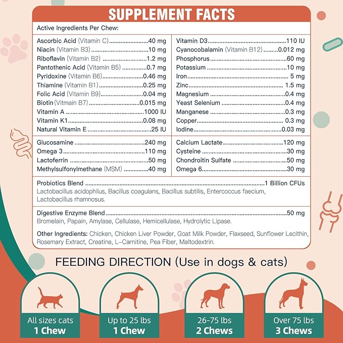 Dog Multivitamin, Dog Vitamins and Supplements, Multivitamin for Dogs with Glucosamine, Probiotics & Omega 3 for Joint, Digestive, Skin, Coat and Immune Health, Chicken Flavor - 180 Bites