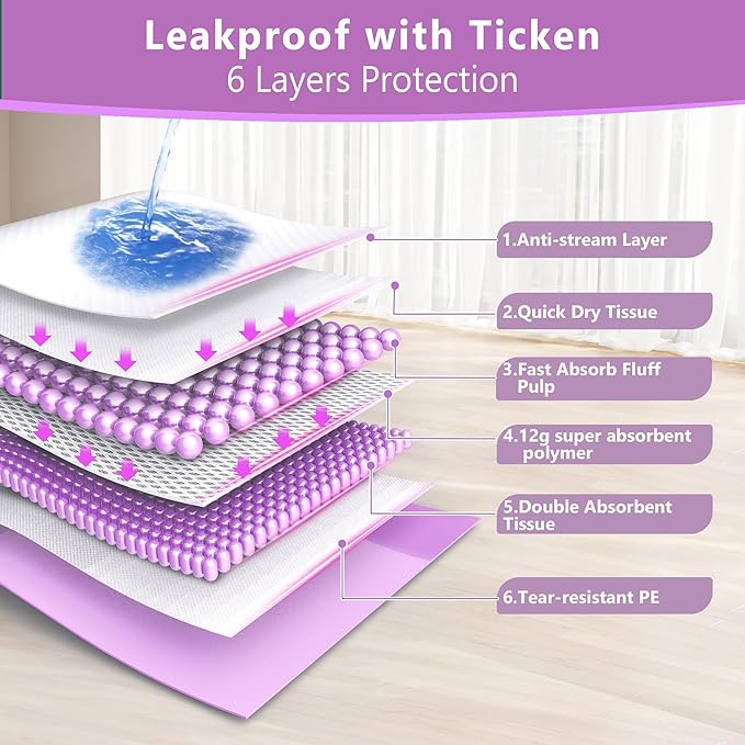 Gimars XXL 30“x36” Thicken 6 Layers Ultra Absorbency Dog Pee Pad Extra Large 3S Quick Dry Leakproof Disposable Urine Pads for Dogs, Cats, Rabbits Pets Purple