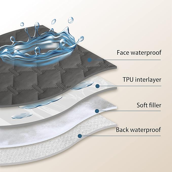 gogobunny 3X Stronger Waterproof Pet Blanket, Scratch Proof Furniture Protector for Dogs Cats, Reversible Cover 82x82 Inch, Dark Grey