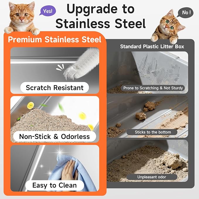 Stainless Steel Cat Litter Box, Odor Free Metal Litter Box with High Sides Lid, Open Top Low Entry Litter Pan Include Scoop Easy Cleaning Anti-Scratch Kitty Cat Box Anti-Urine Leakage, Non-Sticky