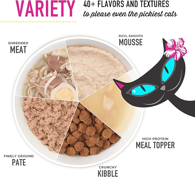 Tiki Cat After Dark, Chicken & Quail Egg, High-Protein and 100% Non-GMO Ingredients, Wet Cat Food for Adult Cats, 5.5 oz. Can (8 Count)