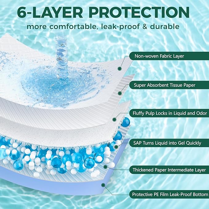 50 Count Dog Pee Pads Extra Large- 28" x 34", Super Absorbent Leak-Proof XL Puppy Pads 50 Pack Quick-Dry XLarge Disposable Pet Potty Training Pads for Dogs, Puppies, Doggie