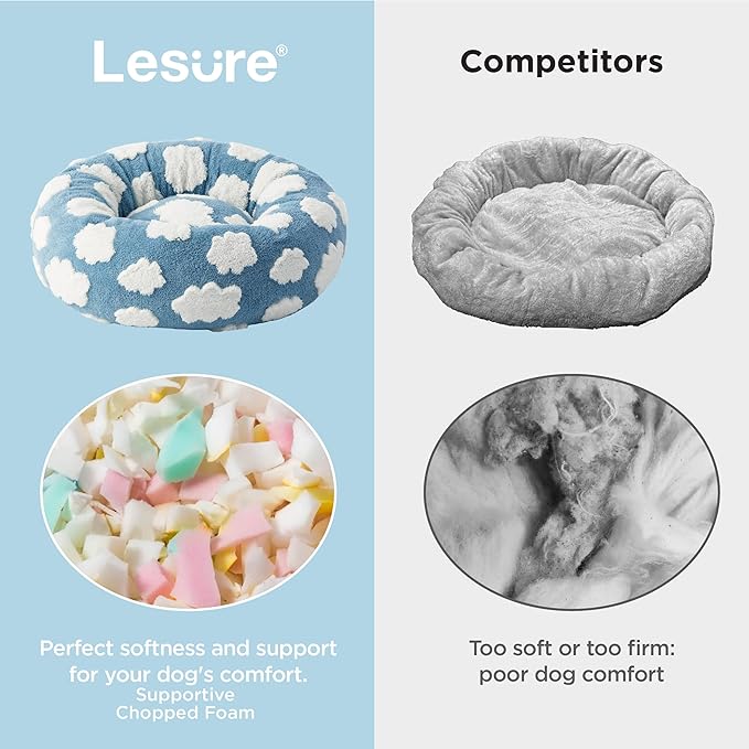Lesure Shown on TV Donut Dog Beds Large Size Dog - XL Calming Round Sofa as Present for Pets with Washable Cover, Orthopedic Home Decor Bed with Jacquard Shaggy Plush & Anti Slip Bottom, 36 Inch，Blue