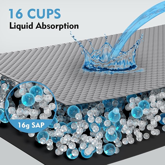 Charcoal Pee Pads for Dogs, 36"x44", Extra Large Puppy Pads XL, Odor Control Dog Pee Pads, Activated Carbon Jumbo Disposable Training Pad, Anti-Slip Potty Pads, Doggy Pads 30 Counts