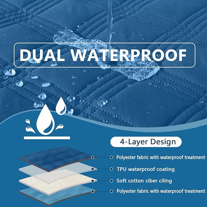 hyha Waterproof Dog Blanket, Reversible Pet Bed Blanket, Soft Sofa Couch Cover for Dogs Washable, Waterproof Pet Couch Covers for Sofa Puppy Cats Furniture Protector(40"x70", Navy Blue/Blue)