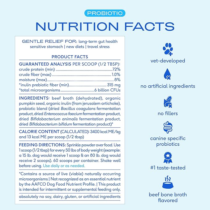 Native Pet Probiotics for Dogs - Dog Probiotics Powder for Digestive Health, Gut Support, & Immune Boost – Vet-Formulated Powder for Maximum Potency with Digestive Enzymes & Prebiotics - 240 Scoops
