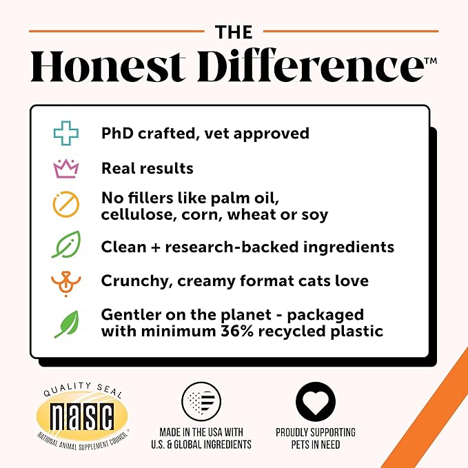 Cat Hip + Joint Health Chews – Crunchy & Creamy Cat Joint Support Supplement - Glucosamine, Chondroitin & Omega-3s – Supports Mobility, Flexibility & Comfort for Indoor & Outdoor Cats (Chicken 30-Day)