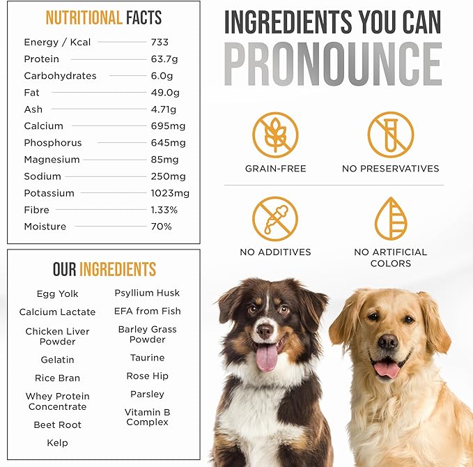 Know Better for Dogs Raw Mix Dog Food - Holistic Vet Approved Supplements for Dogs w Human Grade Ingredients, Perfect for RAW & Cooked Meat - Premix Supplement Powder for Homemade Dog Food, Chicken
