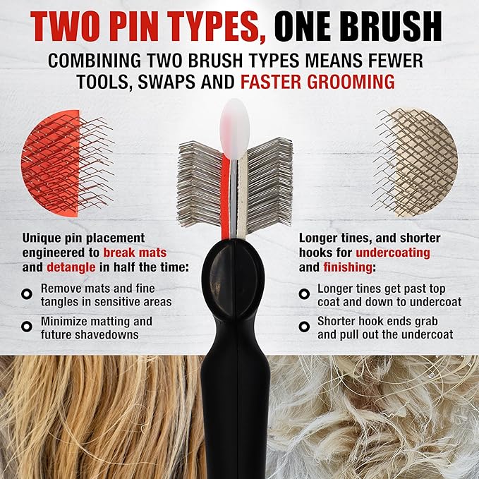 FlexIt Flexible Slicker Brush for Dogs - Professional 3-in-1 System & Video Trainings - Dual-Sided Dematting, Undercoating & Finishing Dog Grooming Brush by Groomers Helper (Single, Soft Flex)