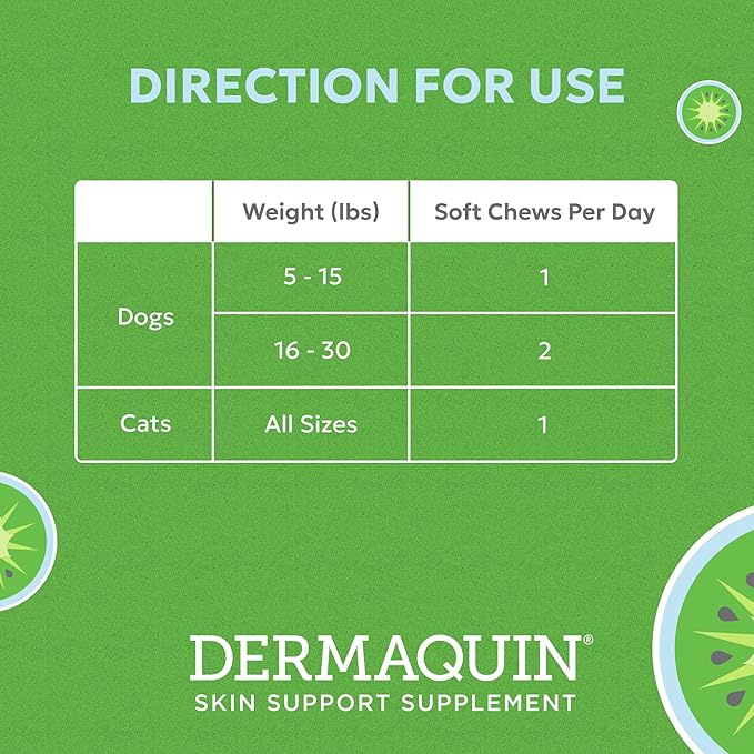 Nutramax Dermaquin Skin Support Supplement for Small to Medium Dogs and Cats, Supports Healthy Response to Allergens, with Hardy Kiwi, Omega-3s, and More, Tasty Soft Chews, 60 Count