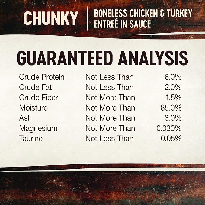 Wellness CORE Signature Selects Chunky Adult Wet Cat Food, Natural, Protein-Rich, Grain Free, 5.3 Ounce, 12 Pack (Chicken & Turkey)