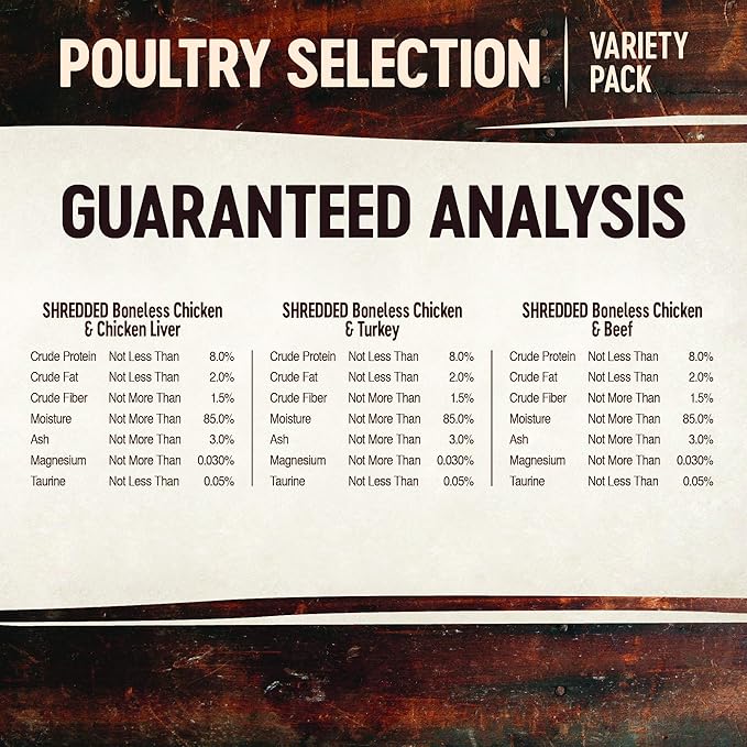 Wellness CORE Signature Selects Shredded Adult Wet Cat Food, Natural, Protein-Rich, Grain Free, 2.8 Ounce, 8 Pack (Poultry Variety Pack)