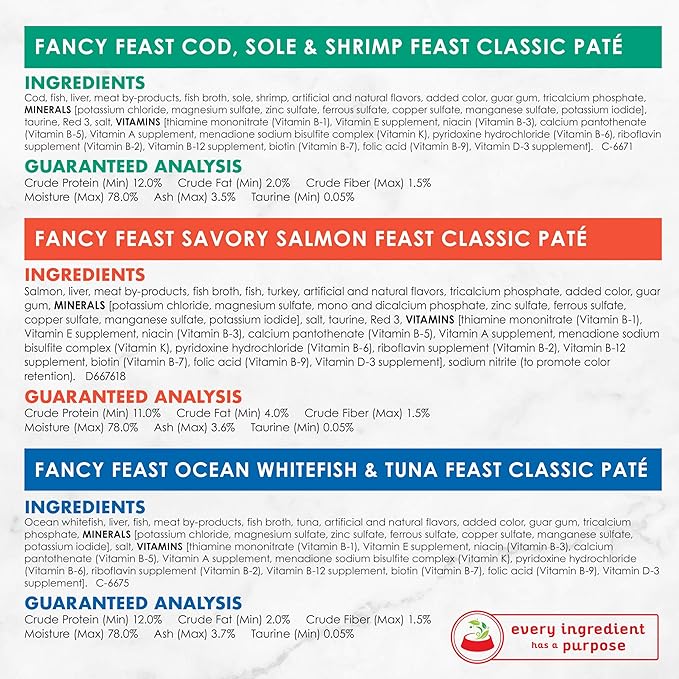 Purina Fancy Feast Seafood Classic Pate Collection Grain Free Wet Cat Food Variety Pack - (Pack of 24) 3 oz. Cans