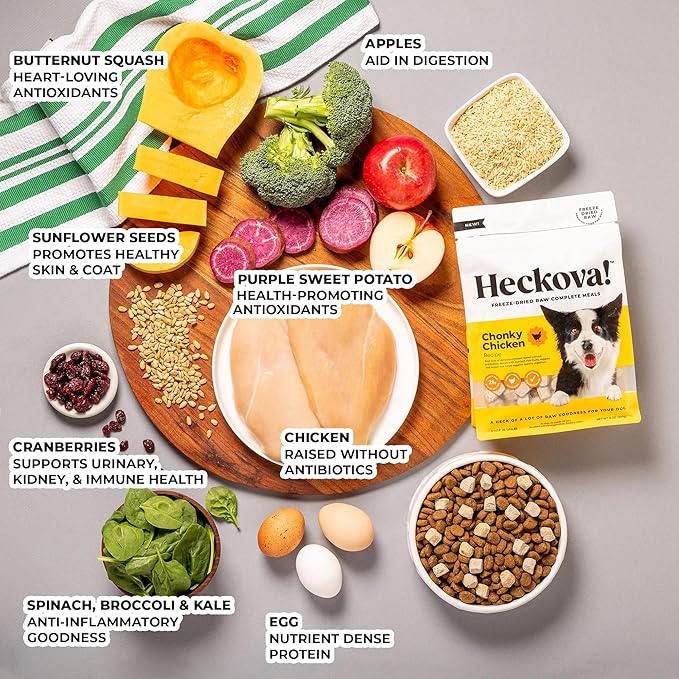 Chonky Chicken - Dog Treats Freeze Dried Chicken, Complete Meal & Topper, Real Cuts for Training - High Protein (21g Per Cup) Best Dog Stocking Stuffers, Made in The USA, 8oz Bag